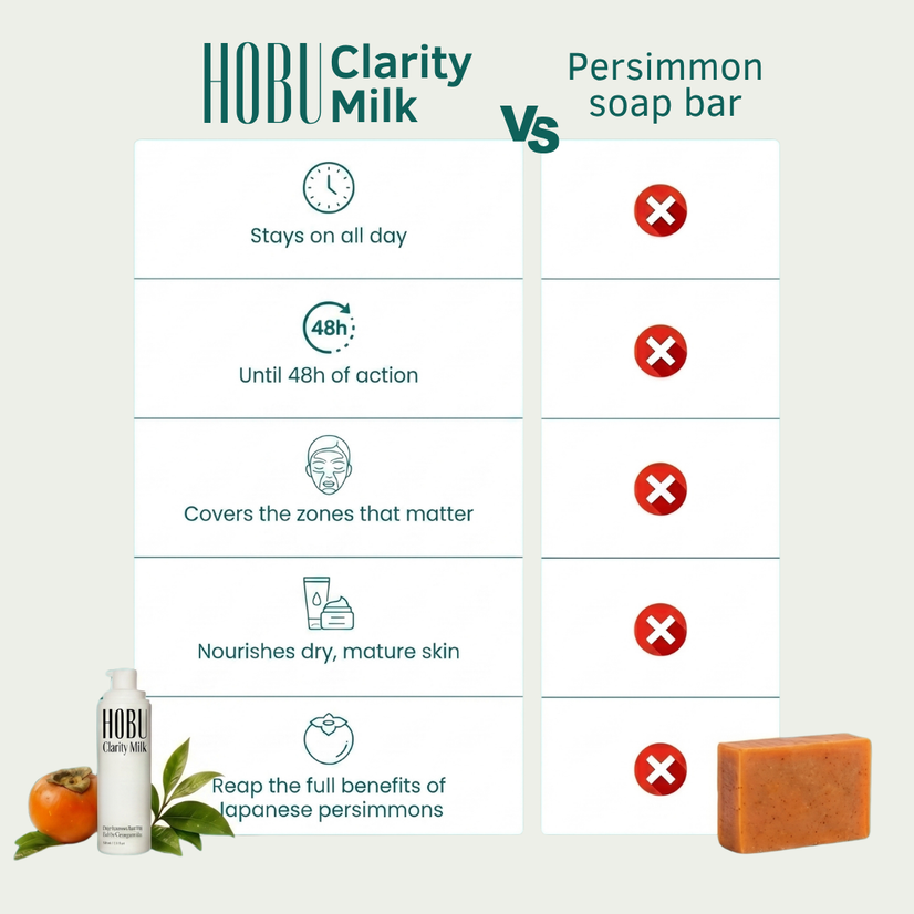 Hobu - Clarity Milk (150mL)
